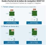 ECOVACS Tondeuse Robot G1 -Mowing Area 1600m2 – Image 7