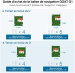 ECOVACS Tondeuse Robot G1 -Mowing Area 1600m2 – Image 8