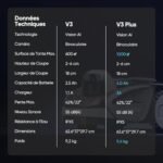 Sunseeker V3 Plus robot tondeuse 1000㎡, robot tondeuse sans fil en un clic – Image 9