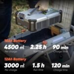 Mowrator Tondeuse à gazon télécommandée S1 4WD 56V12Ah – Image 9