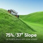 Mowrator Tondeuse à gazon télécommandée S1 4WD 56V12Ah – Image 4